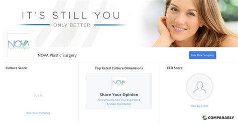 Nova Plastic Surgery Culture Comparably