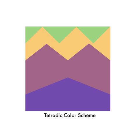 Tetradic Color Scheme: This can often be seen as one of ...
