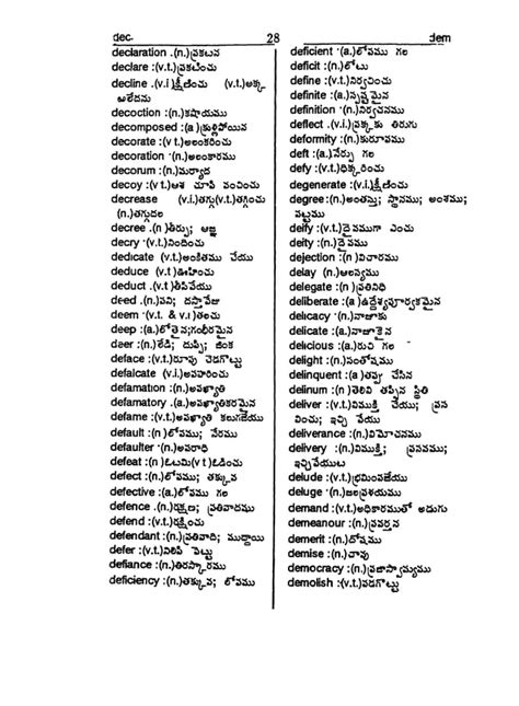 English To Telugu Dictionary