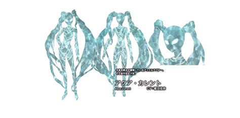 Katami Shinta Aqua Current Accel World 10s 1girl Back Character