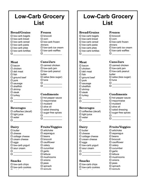 This low carb food list printable is for everyone, but specifically for the person who is just learning how to implement the low carb lifestyle and is starting to experiment with which foods work best in their recipes. Printable Low Carb Grocery List - Download FREE Template