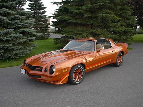 3504 Barrel4 Speed 1980 Chevrolet Camaro Z28 Barn Finds