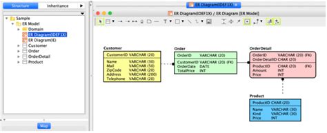 Online Or Desktop Er Diagram Tool Vertabelo Database Modeler