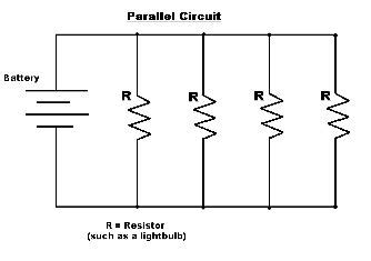 Again, don't worry, here we will see how to wire a parallel led circuit and that should help tie the ideas together. hamadhassanttec4841: parallel circuit