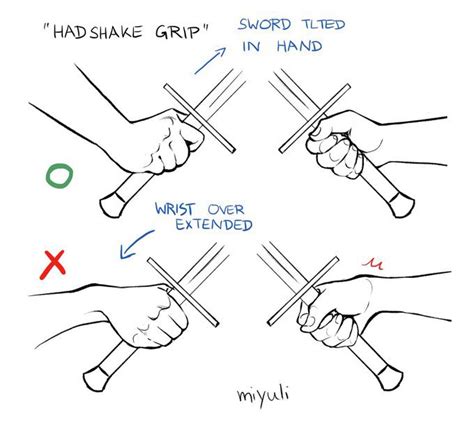 LioManBad On Twitter That S Not How You Hold A Sword The Artist Is