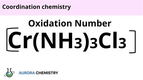 Calculate The Oxidation Number Of Cr In Cr Nh Cl Oxidation