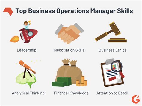 Operations Manager Your Guide To An Essential Business Operations Role