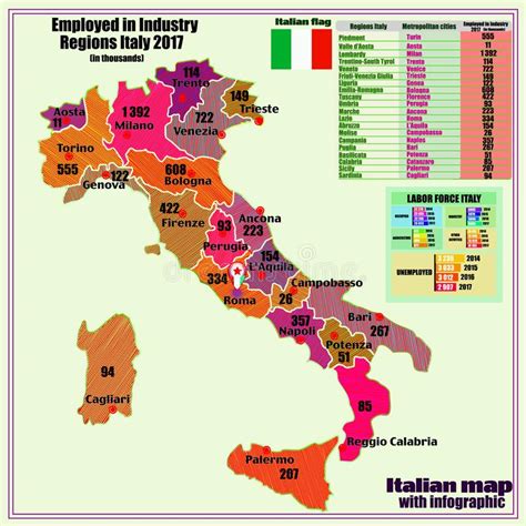 Italien, eine halbinsel im mittelmeer, deren territorium die. Italien-Karte Mit Italienischen Regionen Vektor Vektor ...