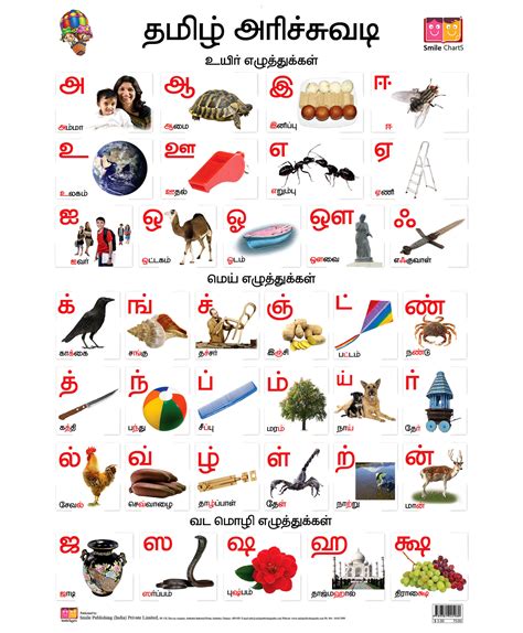 Alphabet Chart In Tamil By My God Alphabet Chart Teaching Charts From