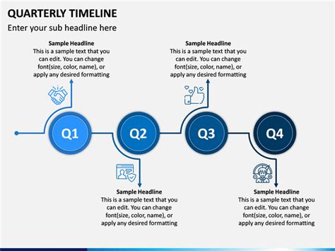 Quarterly Timeline Powerpoint Template Ppt Slides Sketchbubble