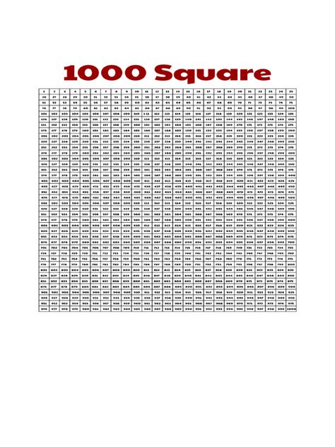 Printable Number Grid 1 1000 104770png Pdf