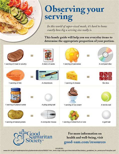 Portion Size An Important Piece Of The Nutritional Puzzle Infographic