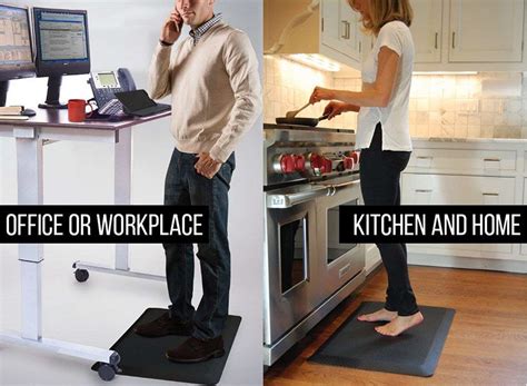 What are the best floor mats? Top 10 Best Anti Fatigue Kitchen Mats in 2019 - Top6Pro