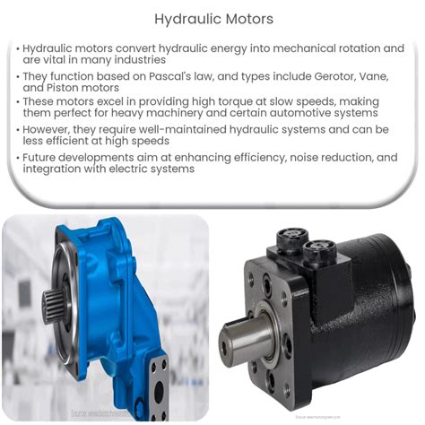 Hydraulic Motors How It Works Application And Advantages