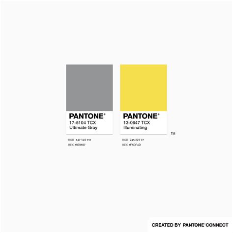 Pantone 2021 Color Of The Year Best Shades For Interior Design