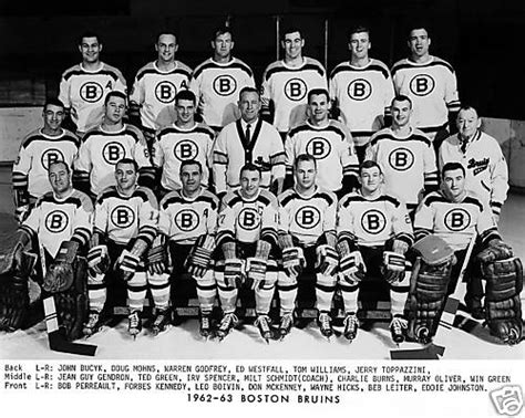 196263 Boston Bruins Season Ice Hockey Wiki Fandom Powered By Wikia