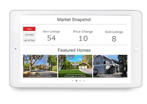 Idxmls Search For Real Estate Agents Idx Solutions Realtytech