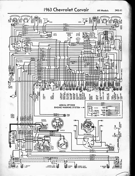 1965 Chevrolet Impala Wiring Diagram Wiring Diagram