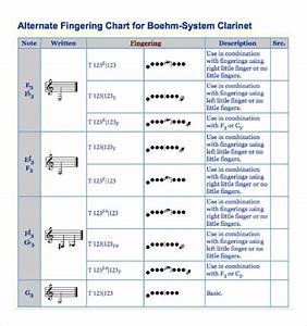 Free 15 Sample Clarinet Chart Templates In Pdf