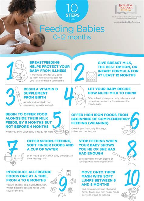 Ten Steps For Feeding Babies Simple And Practical Tips For Parents