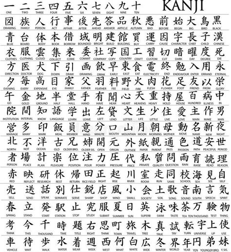 An Old Chinese Text That Has Been Written In Many Different Languages
