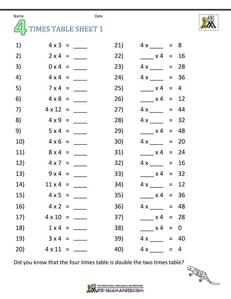 Multiplication 4 Times Table Worksheet Jenny Schokomuffin