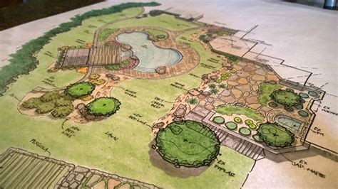 Landscape Design Plan Sketch Design Flower Garden