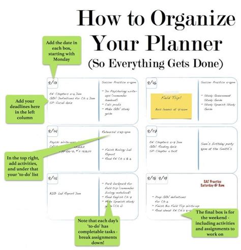 How To Organize Your Planner To Get Things Done Something All High