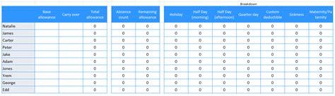 Free Annual Leave Planner Excel Template Free Printable Templates