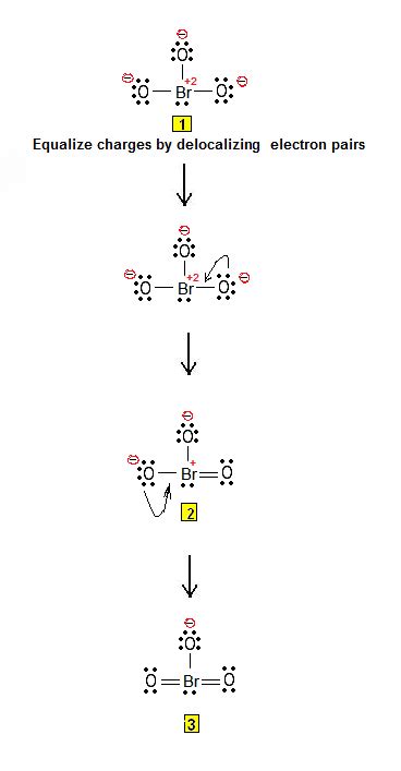 Simple Method For Writing Lewis Structures For Bromate Bro