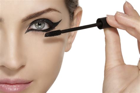 Eyeliner Styles For Different Eye Shapes