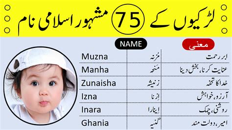 Top 75 Famous Islamic Baby Girls Name Meanings 2022 Testdunya
