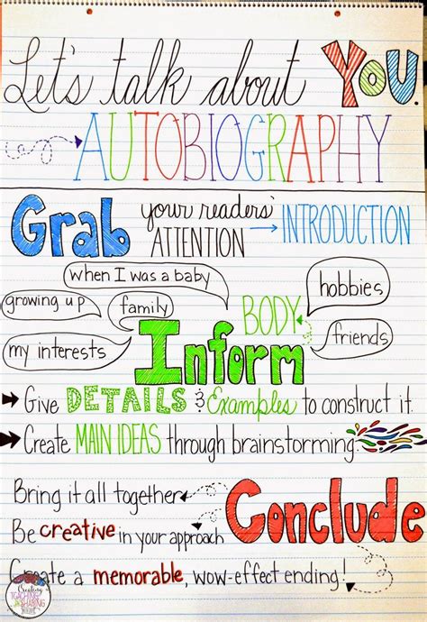Awesome Autobiographies In The Upper Grades Autobiography Anchor