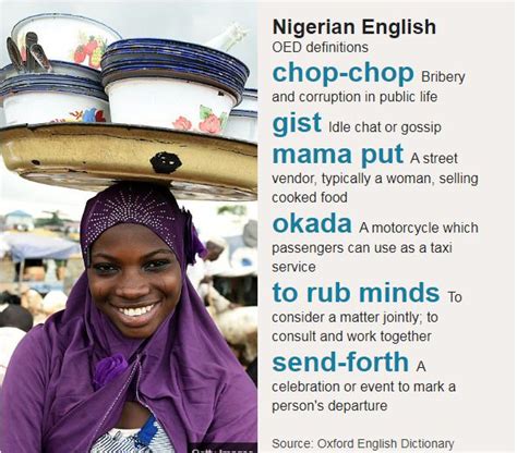 Oxford Dictionary Definitions Of Some Nigerian Words Photos