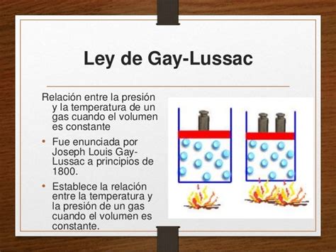 Ley De Gay Lussac