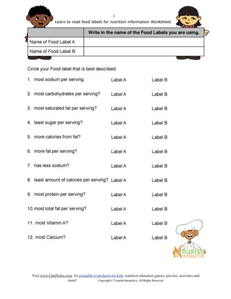 Full Free Nutrition Label Worksheets
