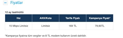 Turkcell Superonline Yeni Limitsiz Fiber Internet Tarifelerini A Klad