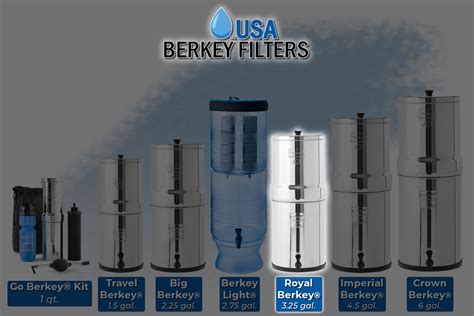 ください Crown Berkey Gravity Fed Water Filter With 2 Black Berkey Elements