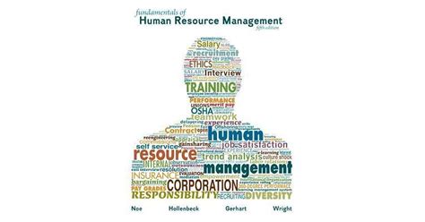 Fundamentals Of Human Resource Management By Raymond A Noe