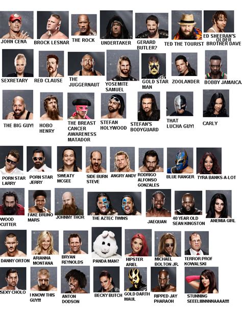 Wwe Wrestlers Names Az With Pictures 10 Real Names Of Current Wwe