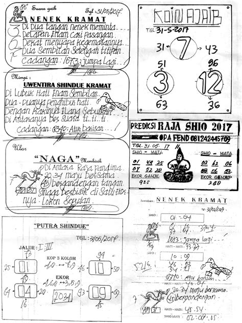 Prediksi dan syair singapura: prediksi dan syair singapore tgl 31/05/2017