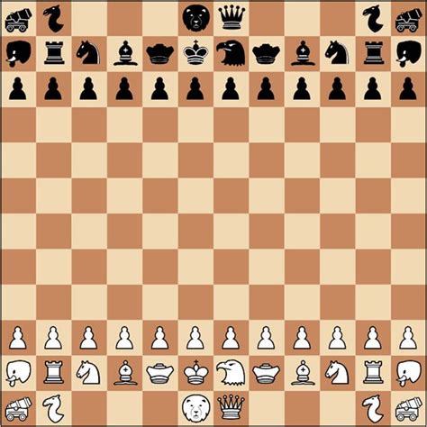 Favorite Chess Variant Chess Forums