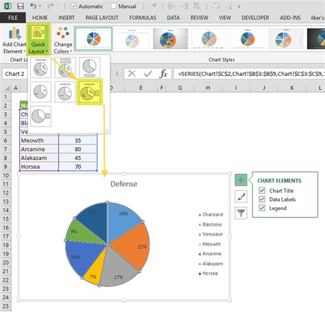 This is the critical step to making the dynamic pie chart because without it, your chart most people put chart titles in their excel pie charts. Everything You Need to Know About Pie Chart in Excel