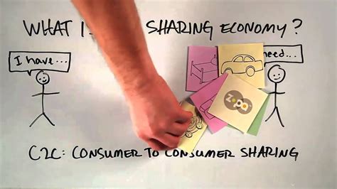 Sharing Economy Collaborative Consumption Trend Overview Deeleconomie