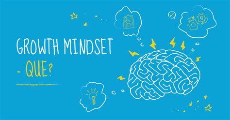 Growth Mindset Que Hr180 Your Heroes For Outsourced Hr