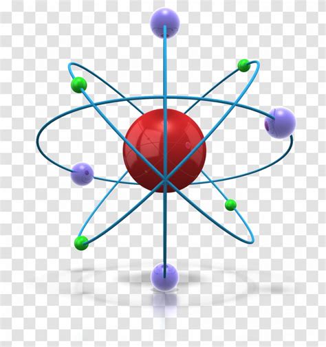 Atomic Theory Periodic Table Atoms In Molecules Chemistry Atom