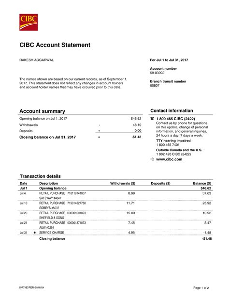 Canada Small Business Financing Program Td Bank Leah Beachums Template