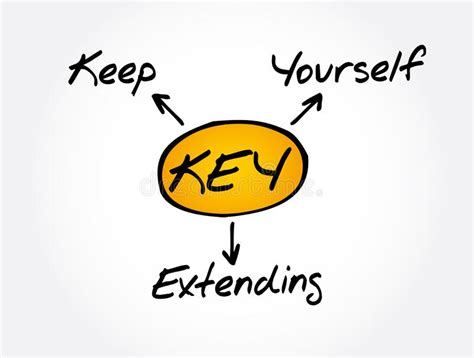 Key Keep Extending Yourself Acronym Business Concept Stock