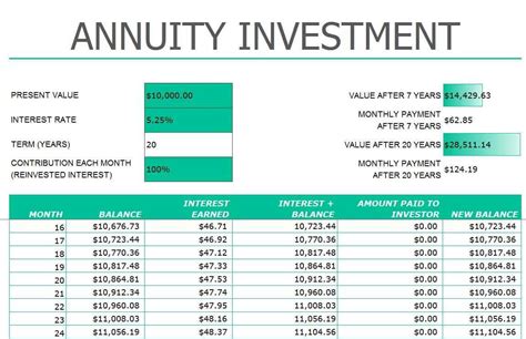 Annuity Calculator Excel Spreadsheet — Db