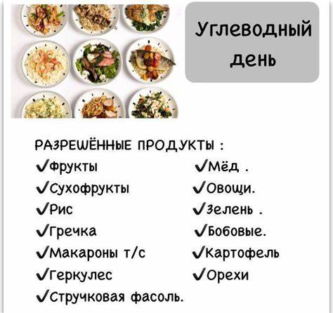 Диеты углеводное чередование Белково-углеводное чередование (буч) для похудения: принцип диеты, меню Белково-углеводное чередование (буч) для похудения: принцип диеты, меню Диеты углеводное чередование
